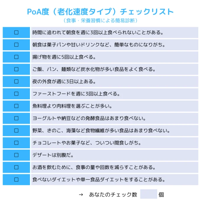 PoA度（老化速度タイプ）チェックリスト