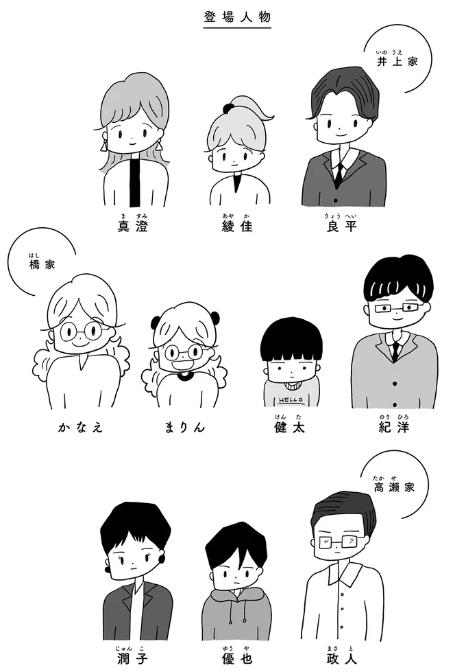 登場人物