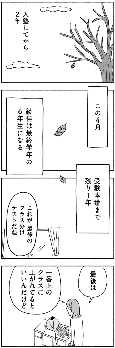 受験本番まで残り1年