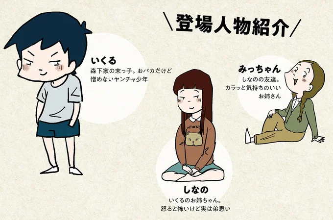 登場人物紹介