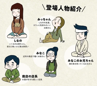 登場人物紹介