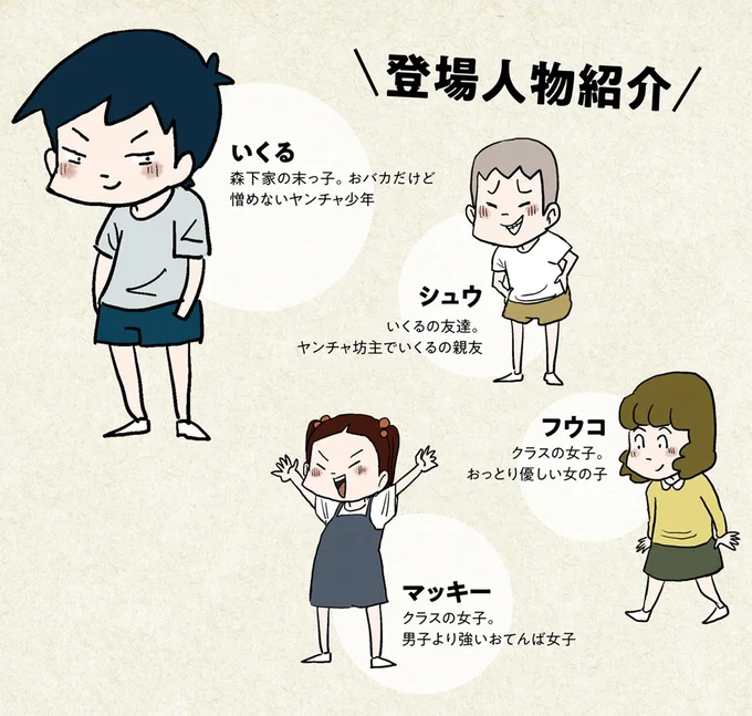 登場人物紹介
