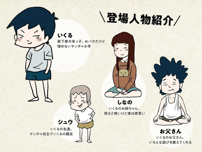 登場人物紹介