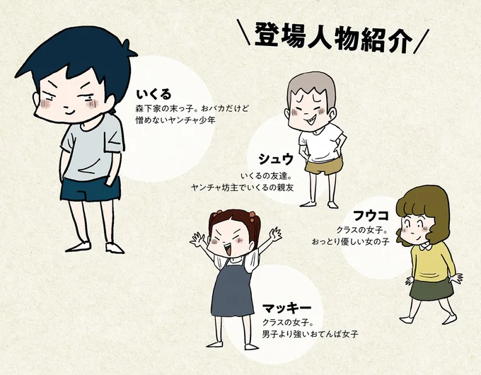 登場人物紹介