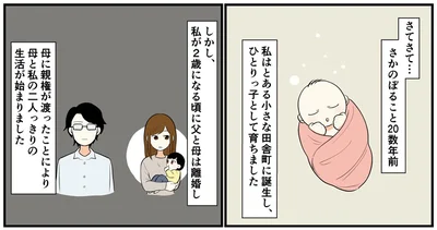 さかのぼること20数年前