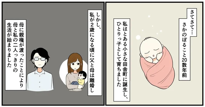 さかのぼること20数年前