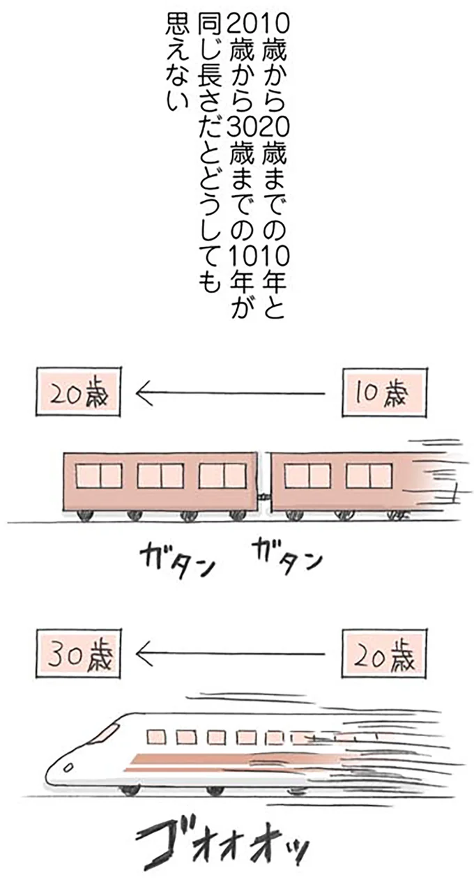 同じ長さだとどうしても思えない