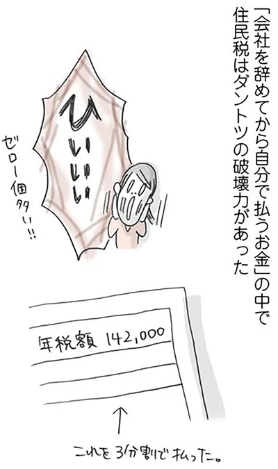 『思いつき無職生活 職なしガールの残念だけど悪くない日々』より