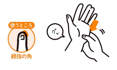 親指の角をふくらみに引っかけるように当て、7秒押す