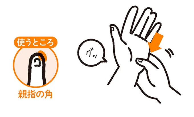 親指の角をふくらみに引っかけるように当て、7秒押す