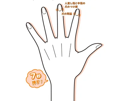 スマホやパソコンの画面を長時間見て目が痛いときや、目の酷使による肩こり解消にも効果的