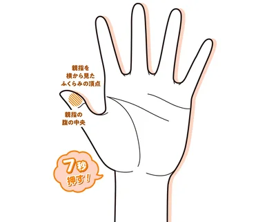 リラックスして、自然に熟睡できる体を