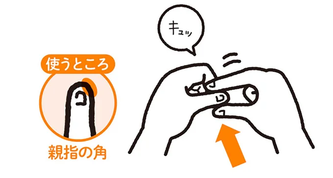 人差し指で反射区の反対側を押さえ、親指の横のかたいところ を使って、キュッと7秒押す