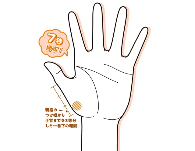 腰痛 腰の痛みが気になる方へ！ぐっすり眠りたい時にもおすすめの手もみ／手もみ大全（6）
