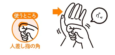 押されるほうの手を押しつけるのがポイント