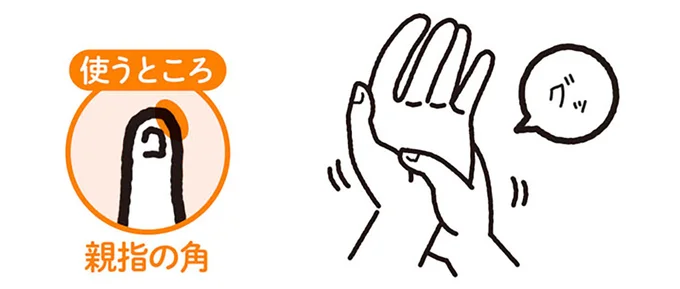 深く指を入れたい場合は、親指の角を使って、反射区を挟むような形で押してもよい