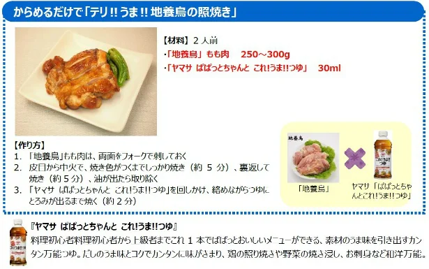 「地養鳥」もも肉と、「ヤマサ ぱぱっとちゃんと これ!うま!!つゆ」で作るレシピ