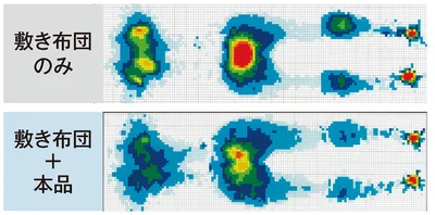 寝心地アップの秘密はテイジンの中材「Ｖ-Lap（R）」