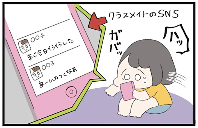 クラスメイトのSNS