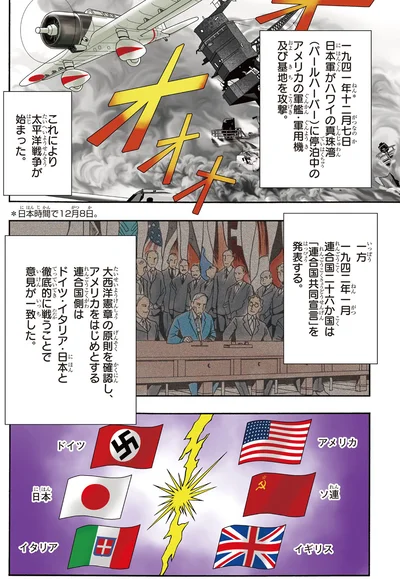 太平洋戦争が始まった