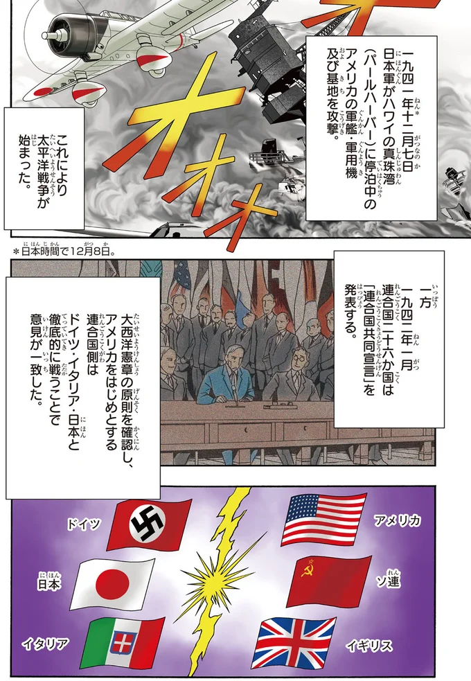 太平洋戦争が始まった