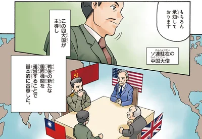 4大国が主導し