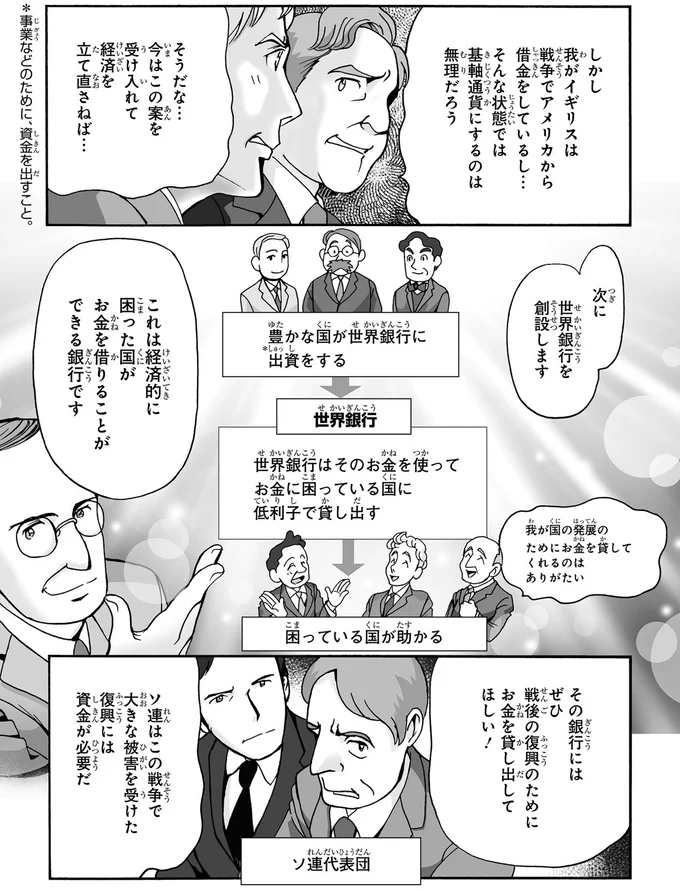 世界銀行を創設します