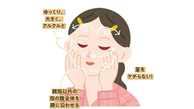 クレンジングのコツ