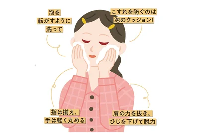 洗顔のコツ