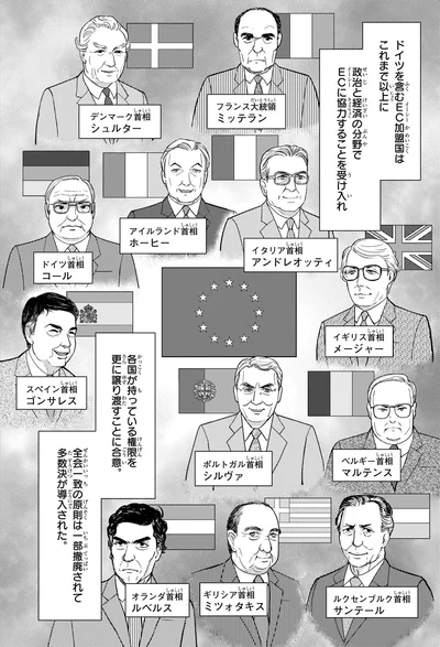 多数決が導入された