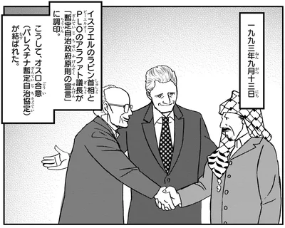 オスロ合意が結ばれた