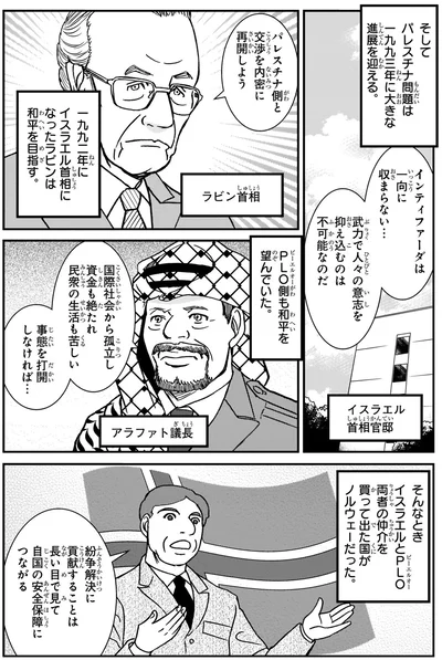 パレスチナ問題は1993年に大きな進展を迎える