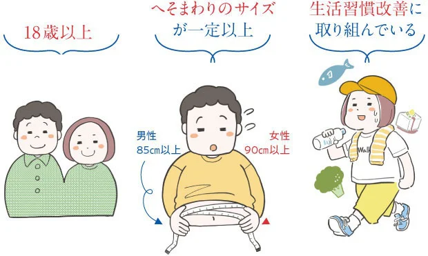 誰でも買える？▶︎条件に当てはまる人だけが購入可能