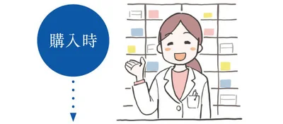 購入時は薬剤師が購入条件や1カ月分の生活習慣記録を確認