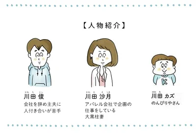 登場人物