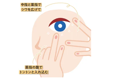 中指と薬指でシワを広げて指先で軽く押し込む