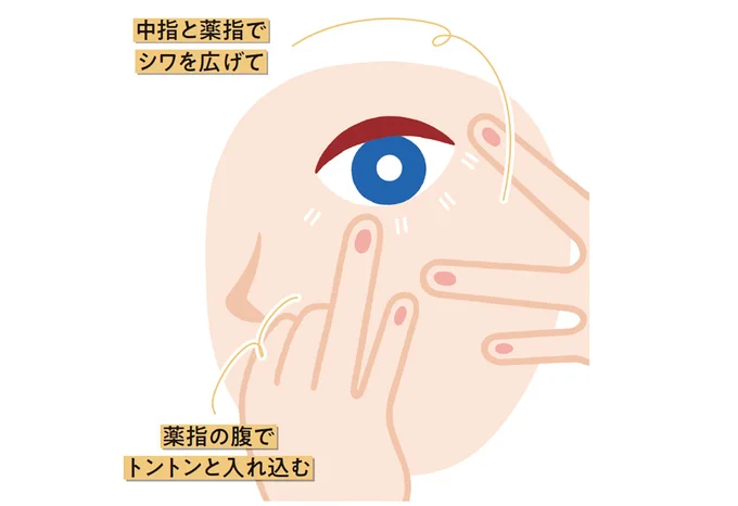 中指と薬指でシワを広げて指先で軽く押し込む