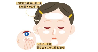 日焼け止めのコツ
