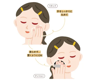 リキッド＆クッションファンデのコツ