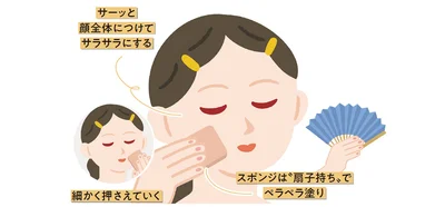 パウダリーファンデのコツ
