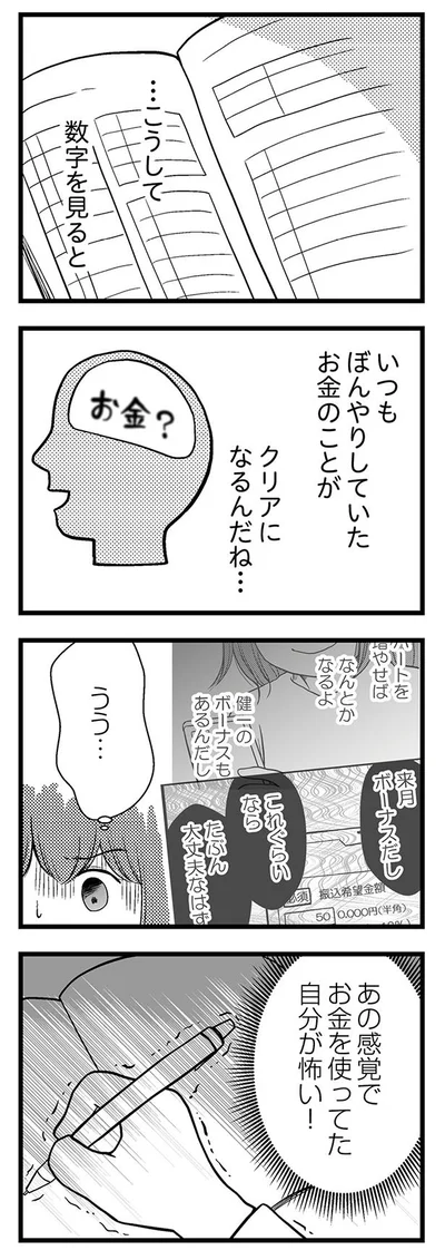 数字を見ると