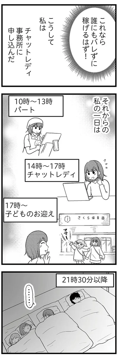 それからの私の一日