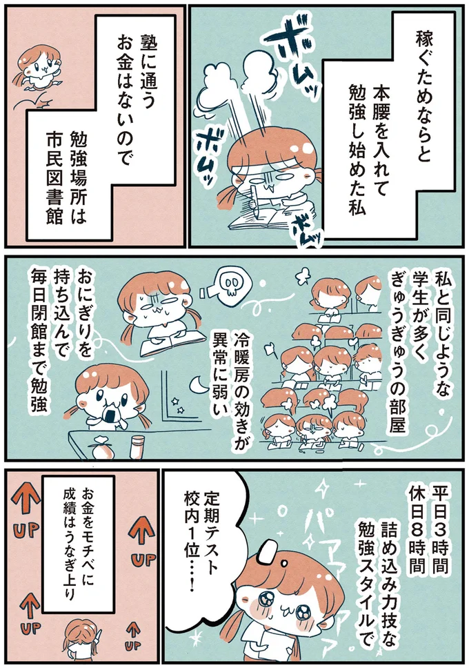 お金をモチベに成績はうなぎ上り