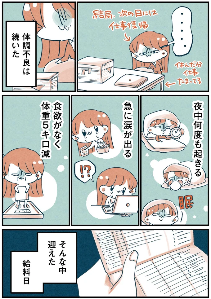 体調不良は続いた