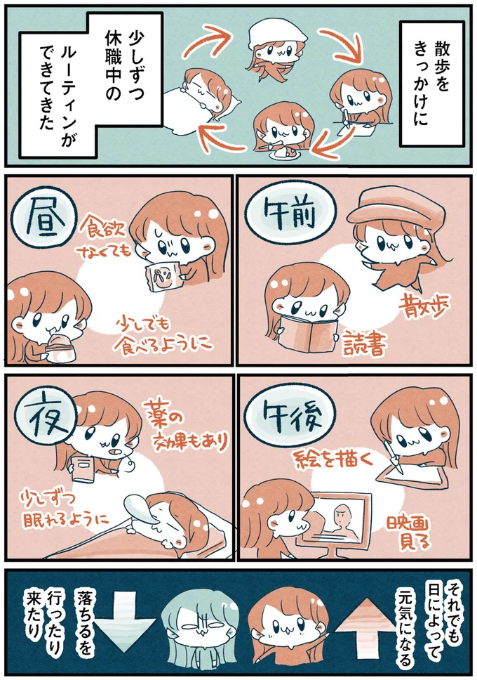 少しづつ休職中のルーティンができてきた