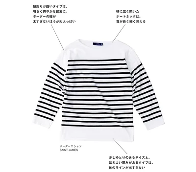 顔周りが白いタイプは、 明るく爽やかな印象に