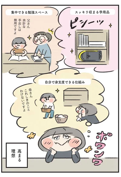 高まる理想