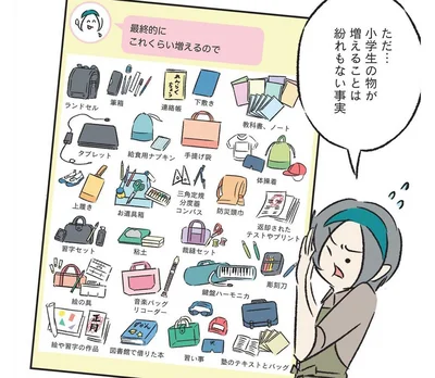 小学生の学用品はめっちゃ増えるってホント？