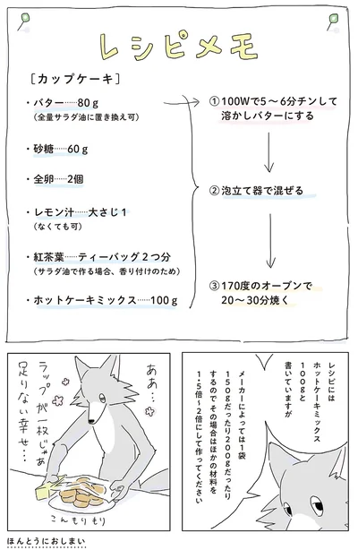 カップケーキのレシピメモ