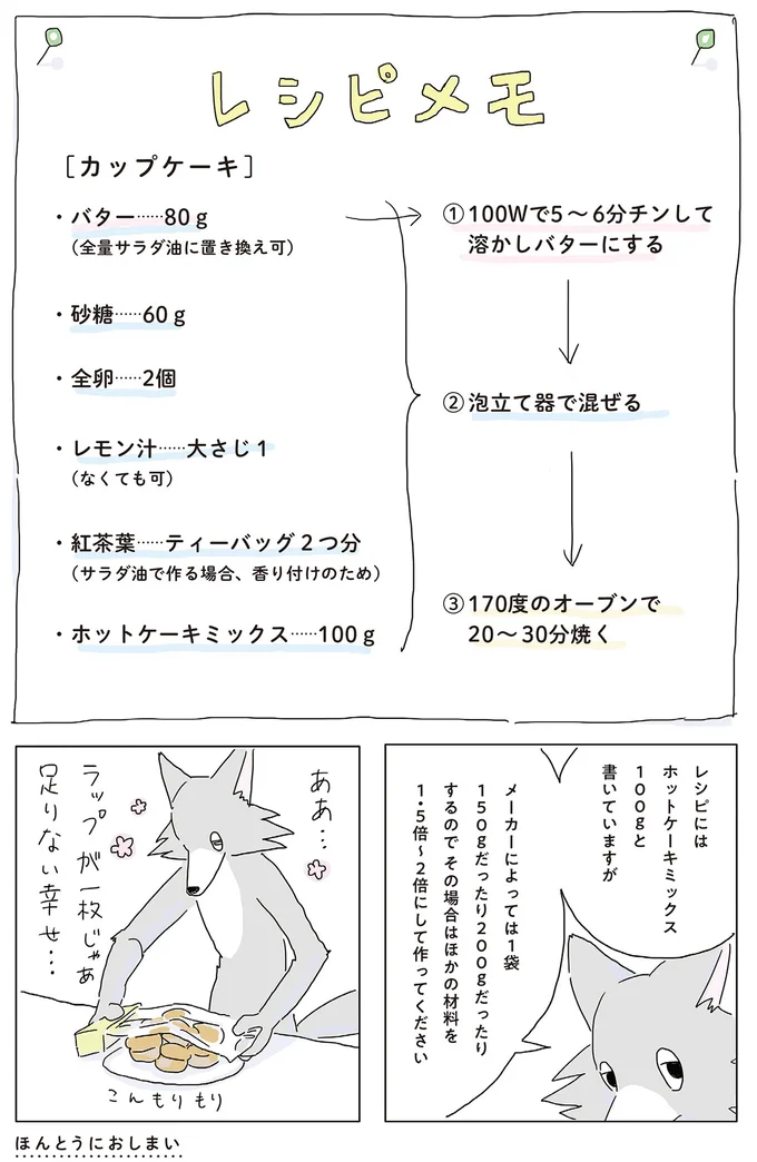 カップケーキのレシピメモ